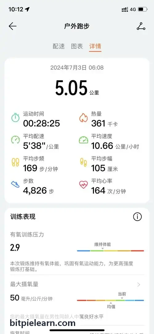 比特派服务器集群
